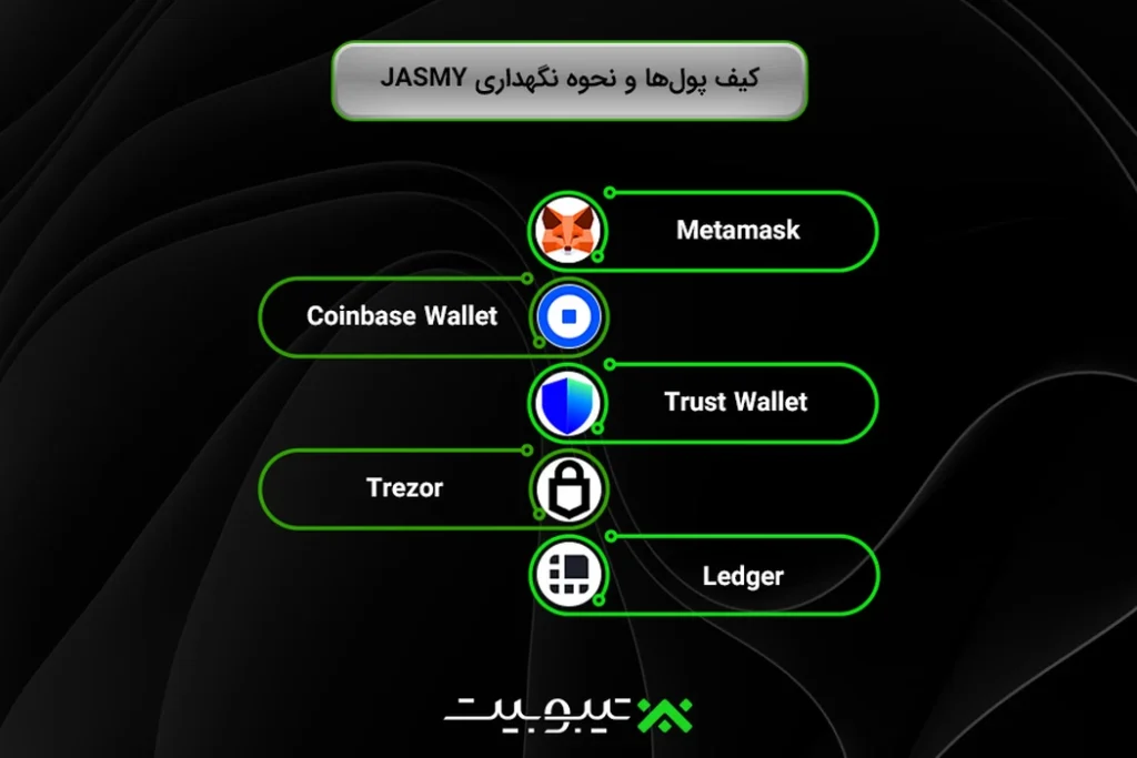 کیف-پول‌ها-و-نحوه-نگهداری-JASMY