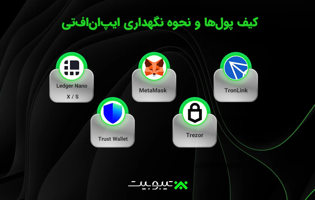 کیف پول‌ها و نحوه نگهداری ایپ‌ان‌اف‌تی
